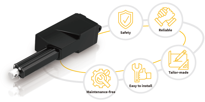 安装简易、维护成本低-电动推杆解决方案：撒肥机